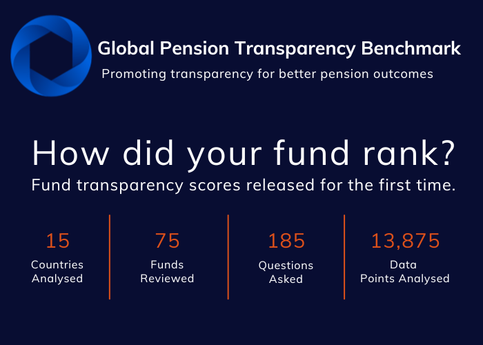 Norway SWF tops list of most transparent funds globally